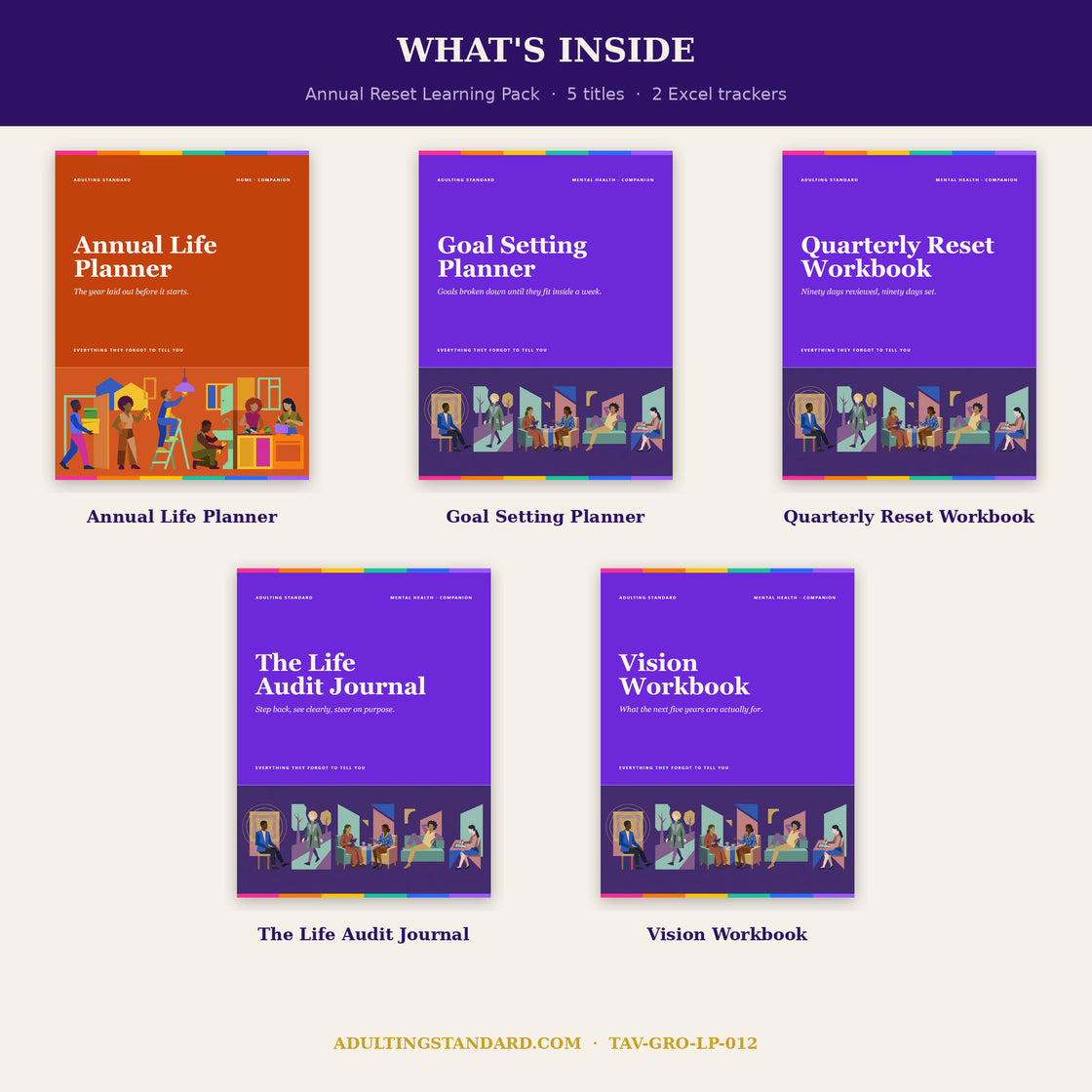 Annual Reset Learning Pack - what is inside — sample pages