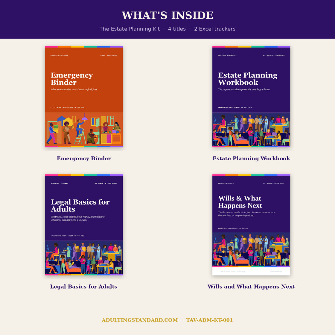 The Estate Planning Kit - what is inside — sample pages