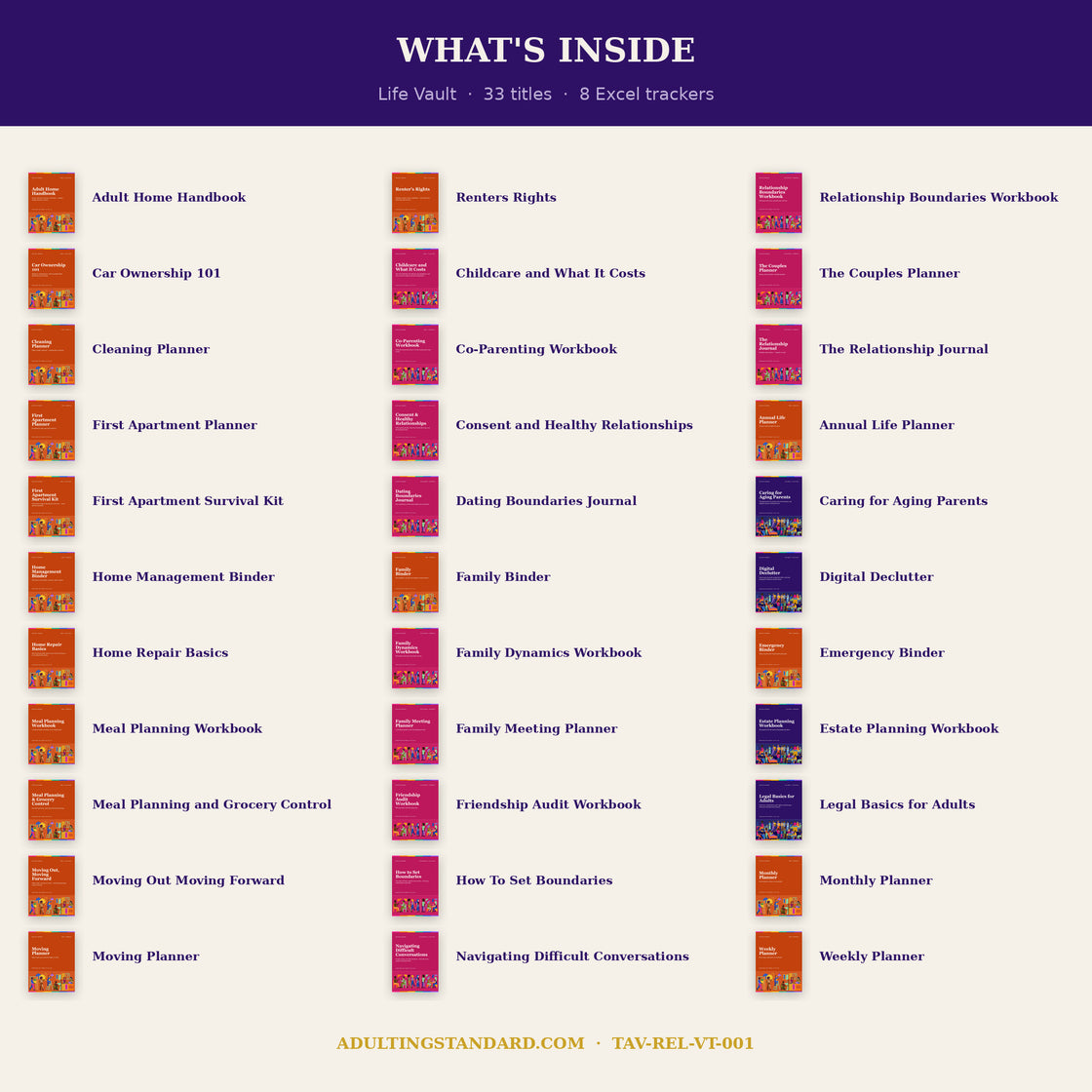 Life Vault - what is inside — sample pages