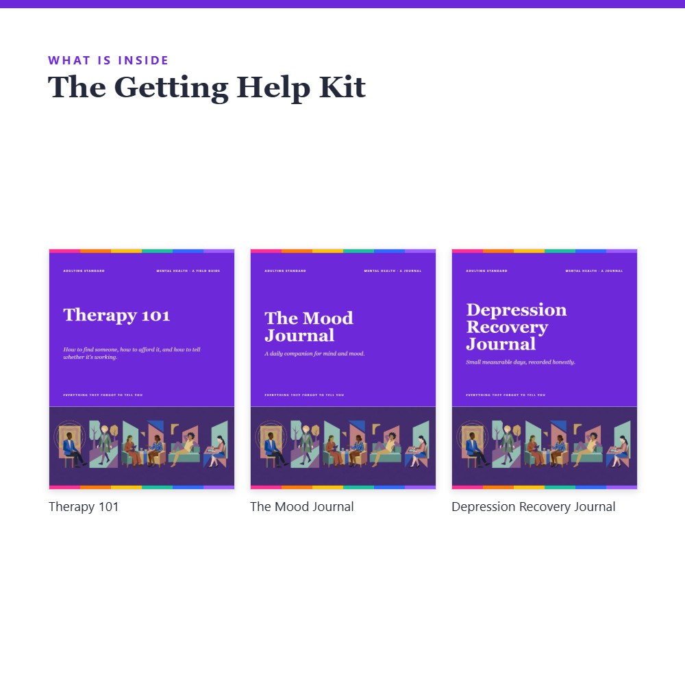 The Getting Help Kit — contents preview — sample pages