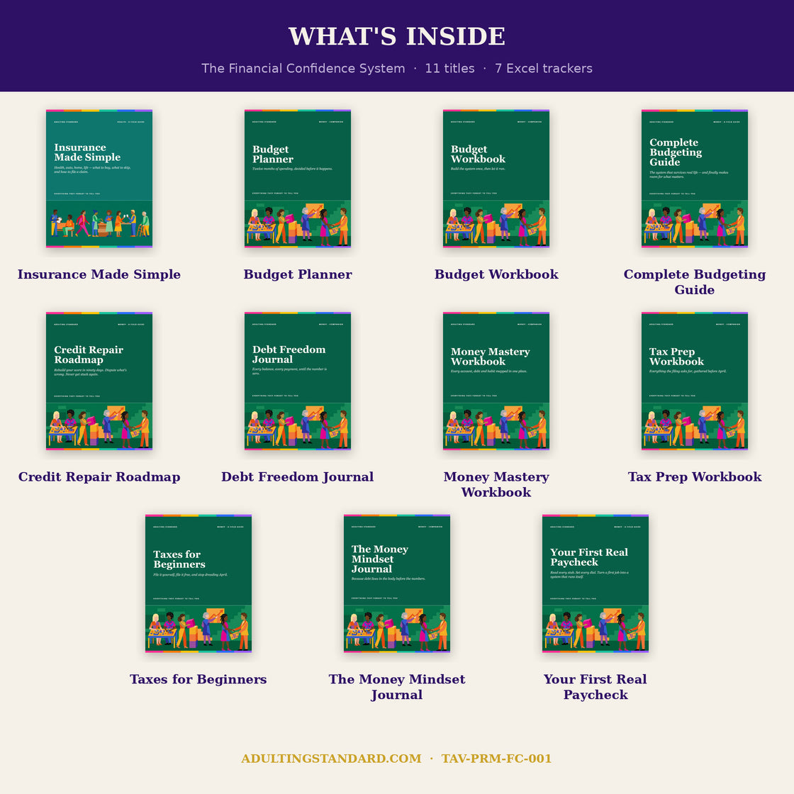 The Financial Confidence System - what is inside — sample pages