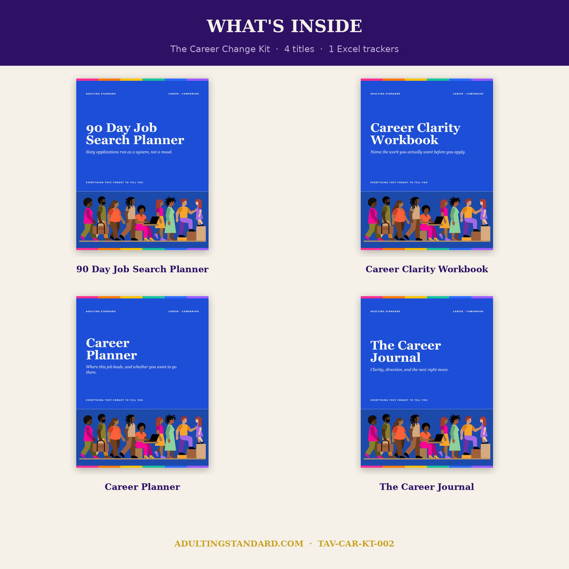 The Career Change Kit - what is inside — sample pages