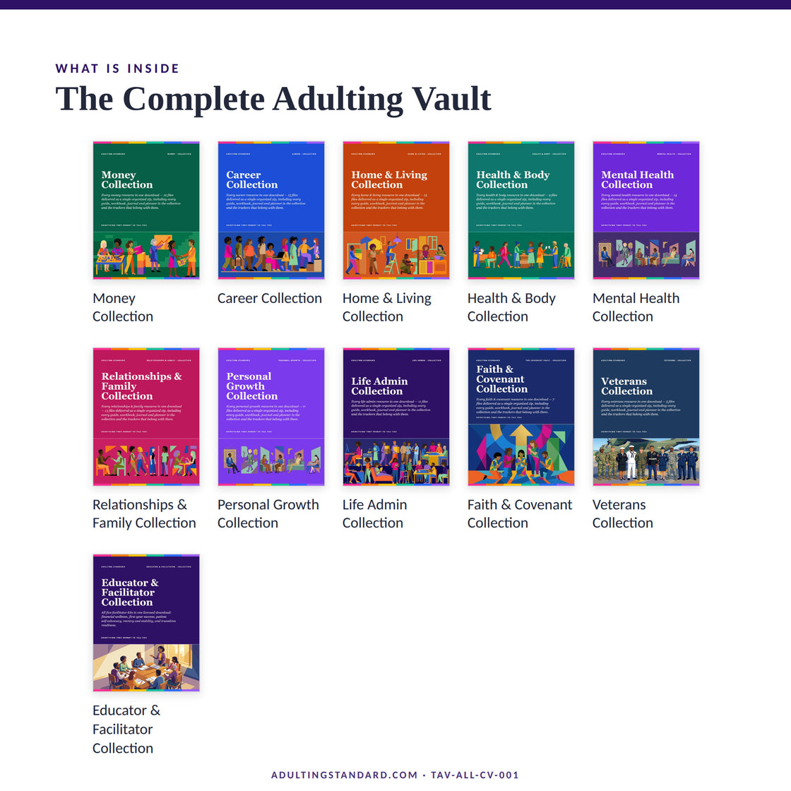 The Complete Adulting Vault — contents preview — sample pages