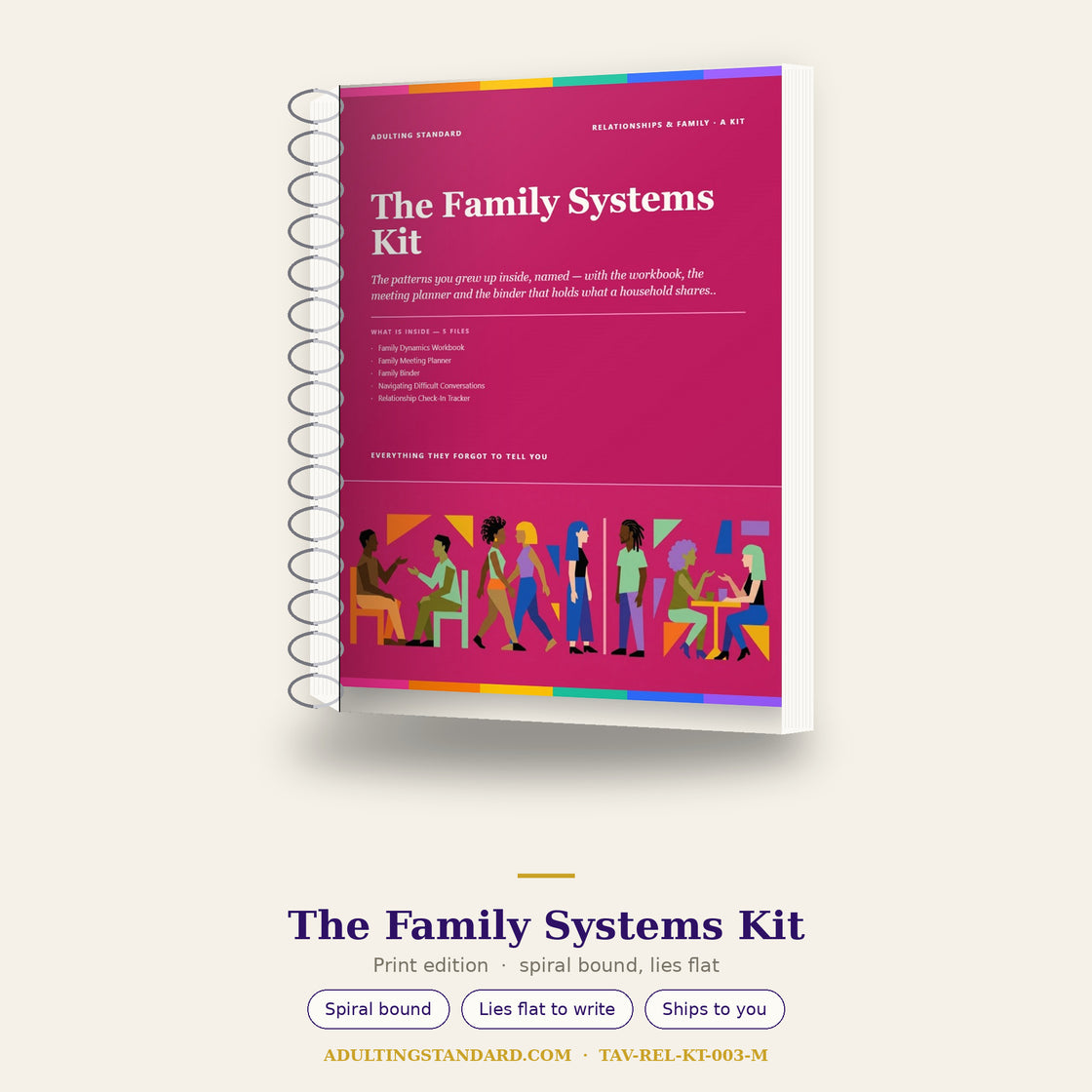 The Family Systems Kit — Print Edition — printed edition mockup — sample pages