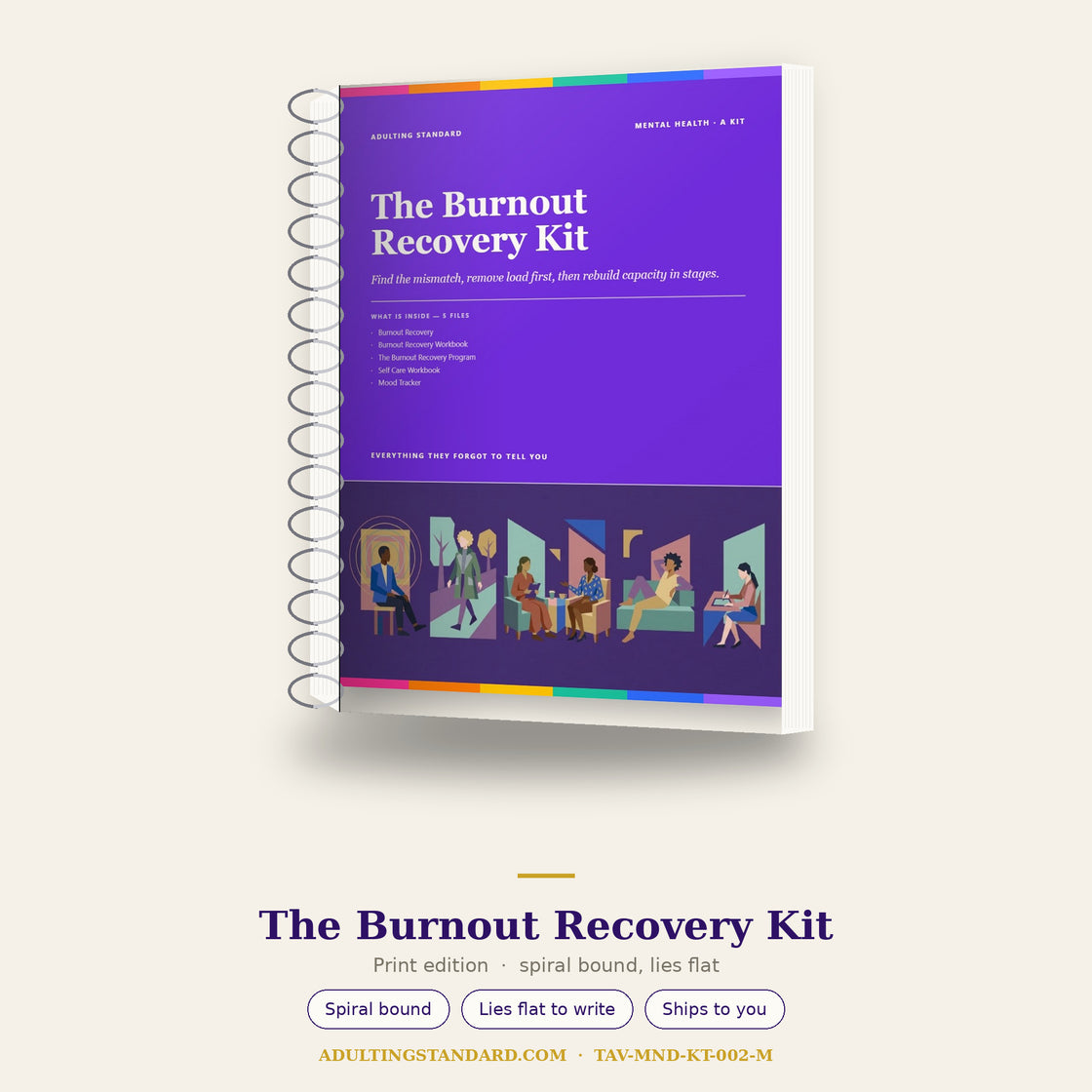 The Burnout Recovery Kit — Print Edition — printed edition mockup — sample pages