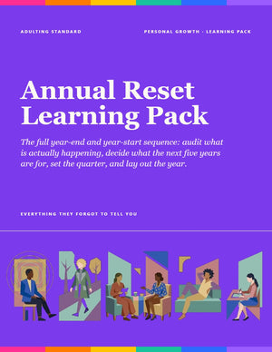 Annual Reset Learning Pack