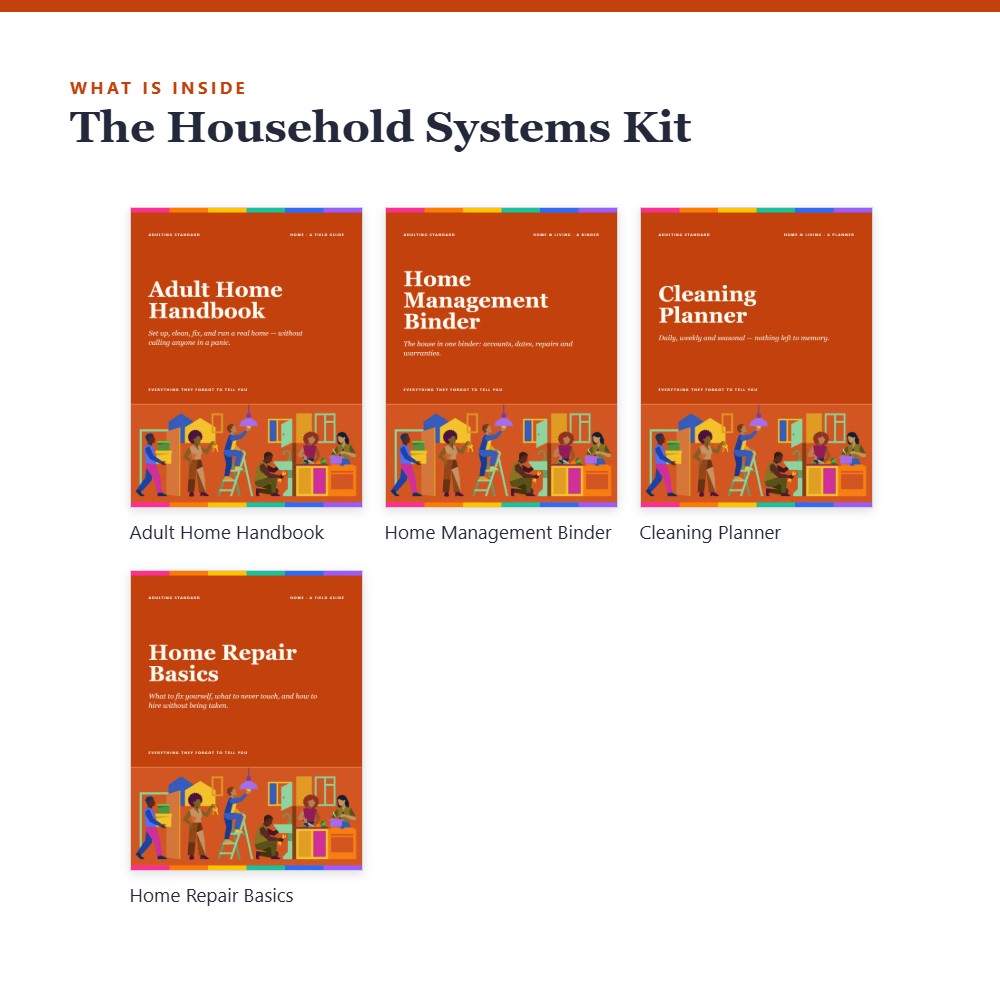The Household Systems Kit — contents preview — sample pages