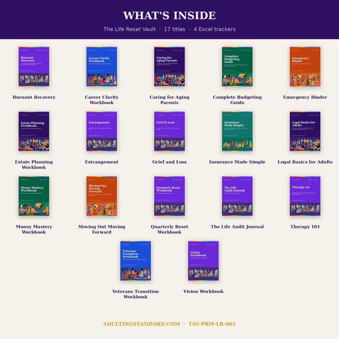 The Life Reset Vault - what is inside — sample pages