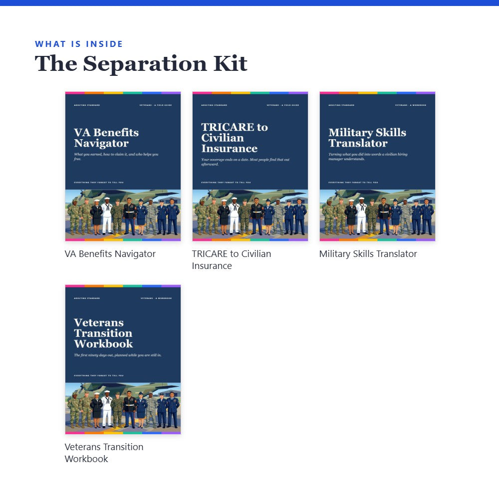 The Separation Kit — contents preview — sample pages