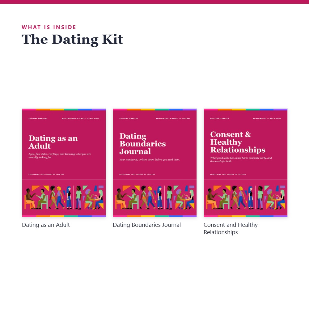 The Dating Kit — contents preview — sample pages