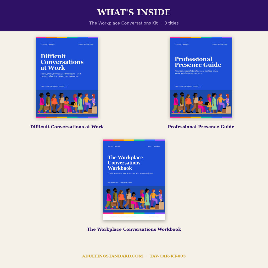 The Workplace Conversations Kit - what is inside — sample pages