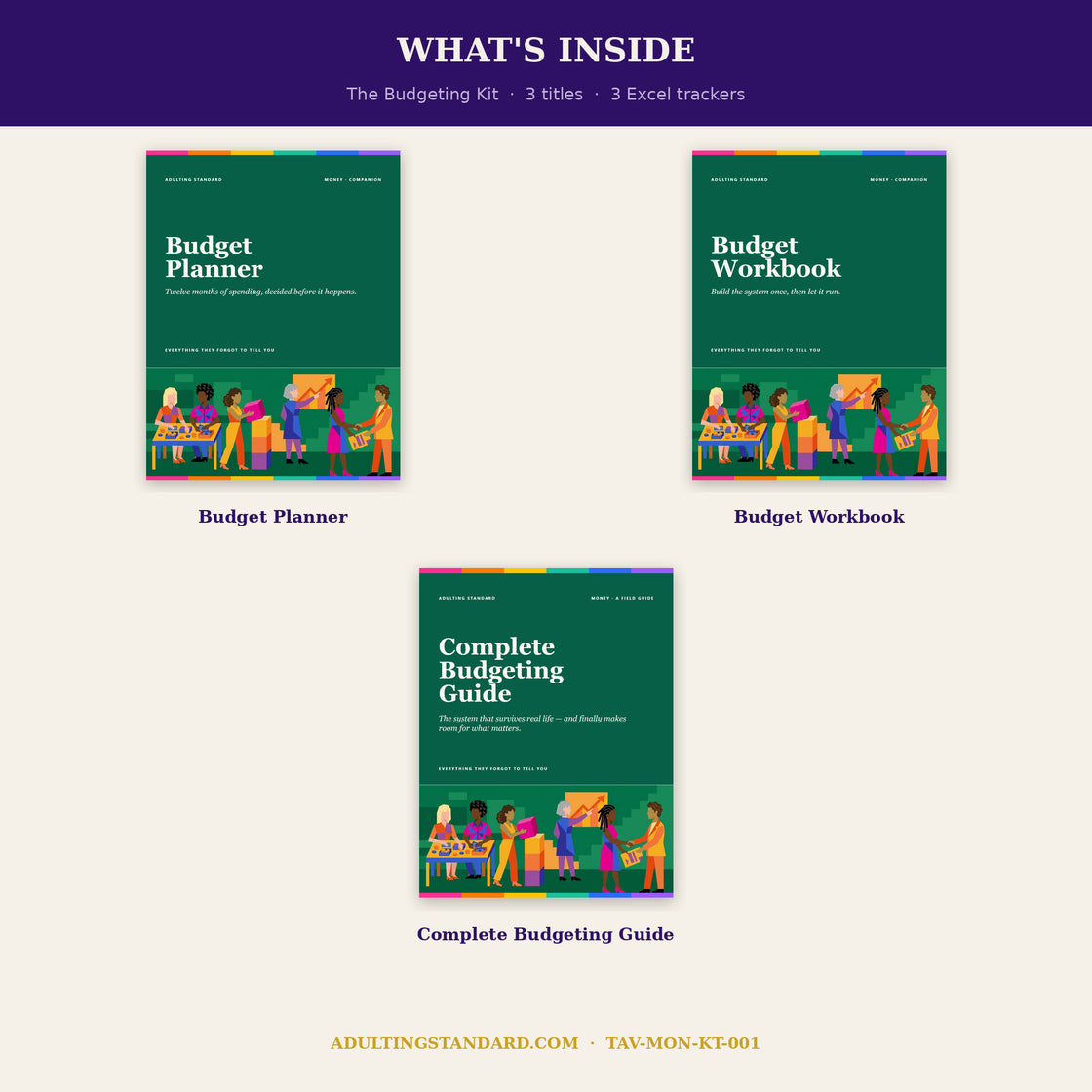 The Budgeting Kit - what is inside — sample pages