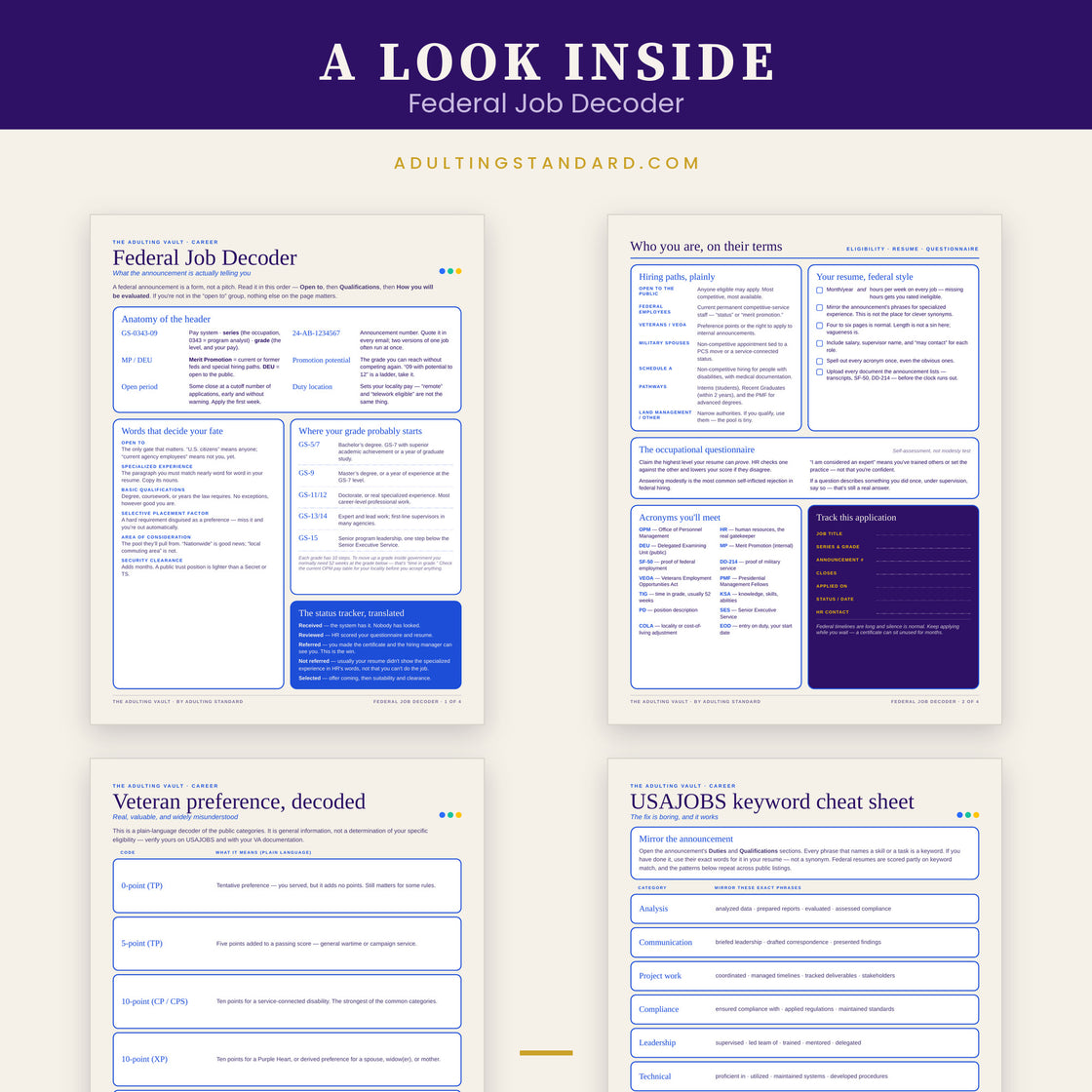Federal Job Decoder — a look inside — sample pages