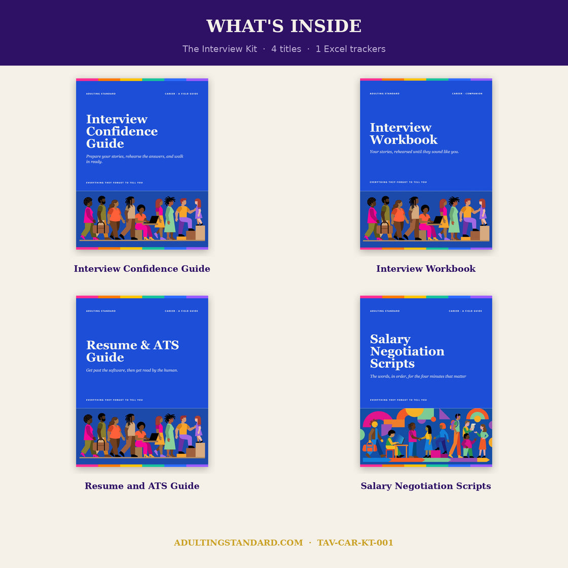 The Interview Kit - what is inside: all included titles — sample pages